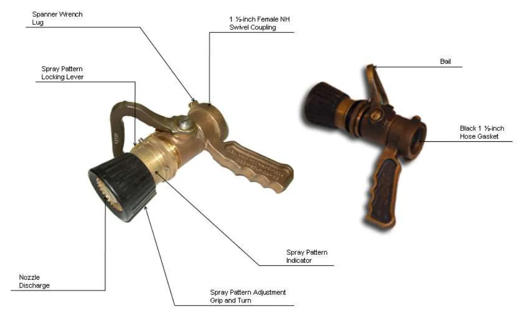 Figure 5-14 — Vari-Nozzle