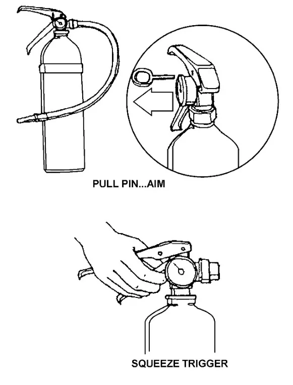 Figure 5-21 — Dry Chemical Extinguisher