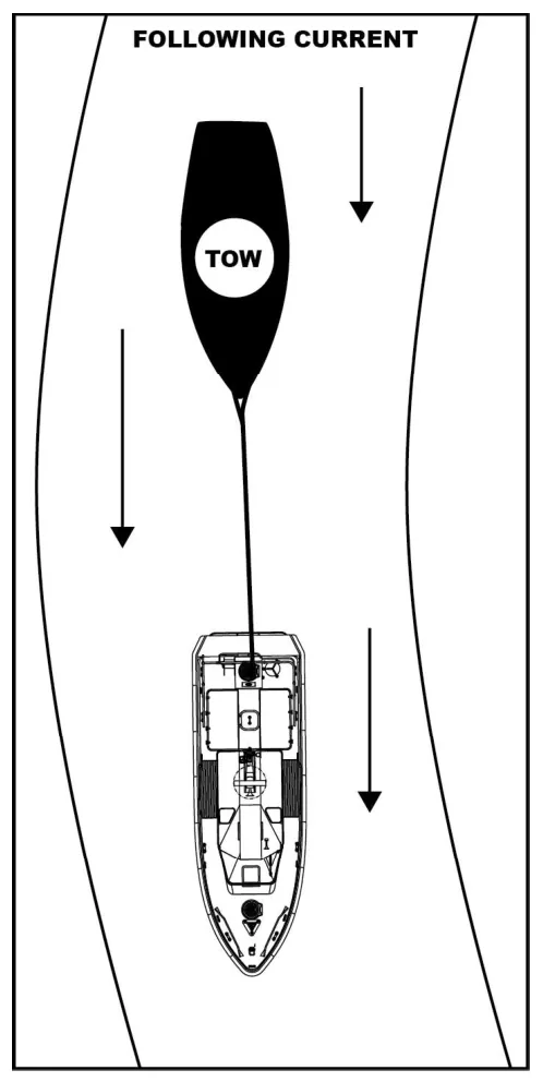 Figure 3-18 — Tail Current